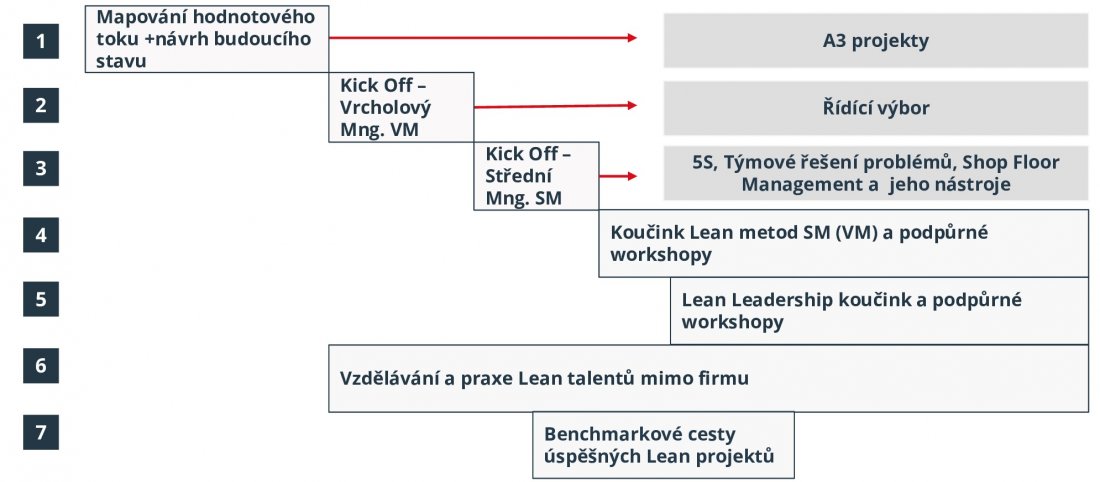 obrázek-modelu_4.jpg